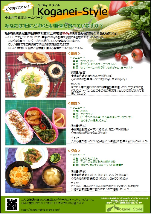 あなたは1日にどれくらい野菜を食べていますか？