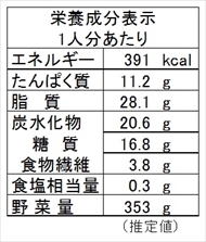 トマトのモッツァレーラ