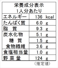 カリフラワーのタラモ風サラダ（栄養成分表）