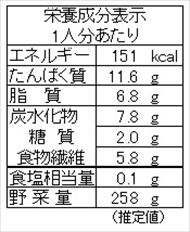 シンプルみぞれ鍋（栄養成分表）