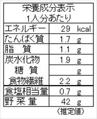 ガーリックブロッコリー（栄養成分表）