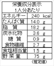 巣ごもり玉子（栄養成分表）