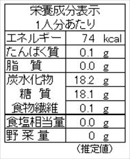 ホットユズドリンク（栄養成分表）