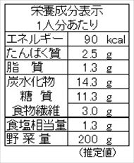 ふろふき新たまねぎ（栄養成分表）