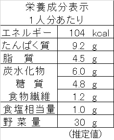 タケノコ汁（栄養成分表）