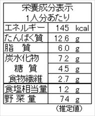 海老とオクラのエスニック炒め（栄養成分表）