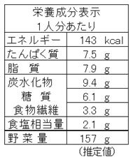 キャベツのアンチョビ風炒め（栄養成分表示）
